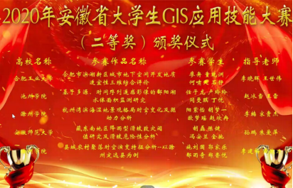 冰球官网在“2020 年安徽省大学生 GIS 应用技能大赛”中喜获佳绩