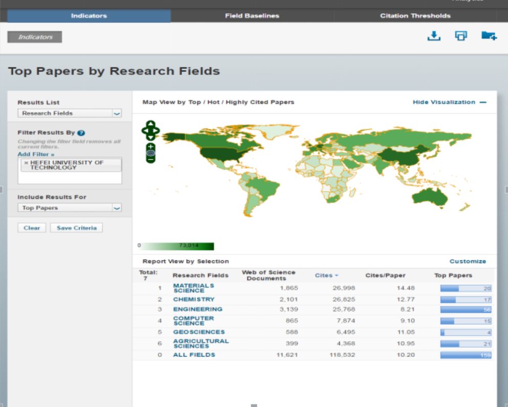 冰球官网“地球科学”学科首次进入ESI全球排名前1%